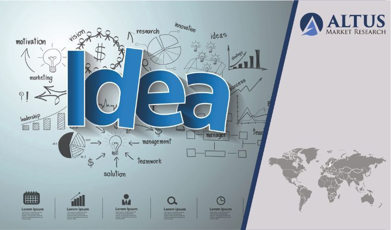 Portable Juicer Market Opportunities Scenario 2030