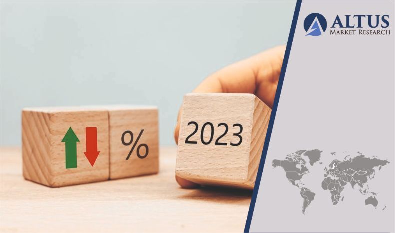 Polypropylene (Pp) Market Future Trends, Business Demand 2030