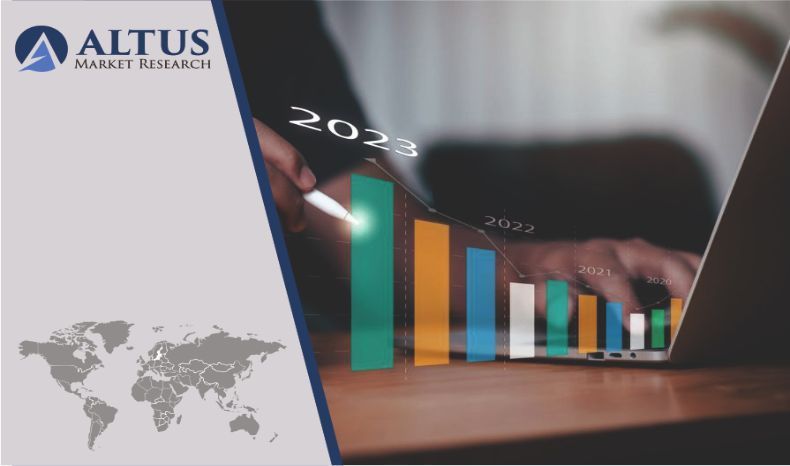 Portable Ion Meters Market to See Admirable Growth Analysis 2030