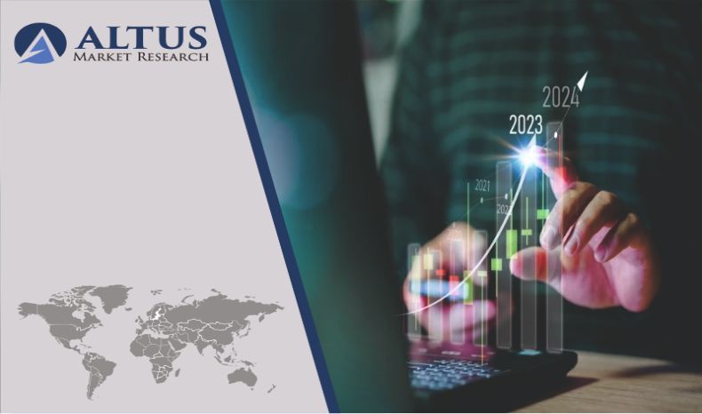 Polypropylene Oxide Market Application, Size, Share Growth 2030