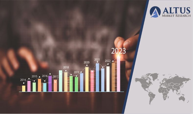 Powder Dosing Feeder Market Determined by Manufacturing Summary