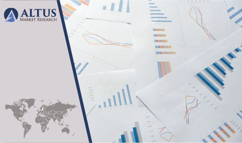 Polypropylene Iv Bags Market: Latest Technology, Demand 2030