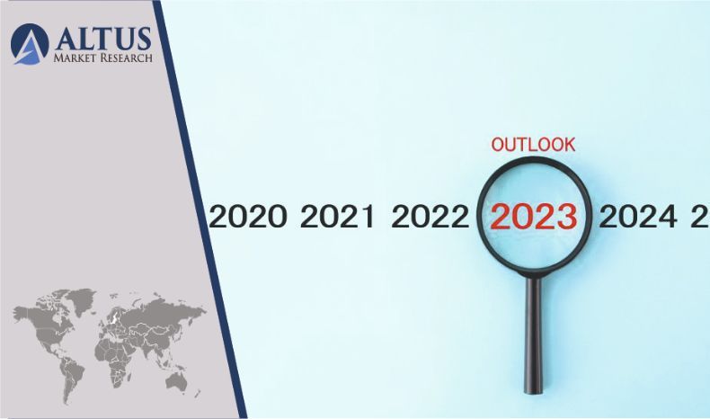 Polyurethane Film Market Growth Factors, Major Applications 2030