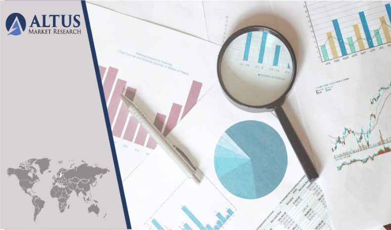 Polyphosphate Esters Market Share Demand Analysis and Market Size