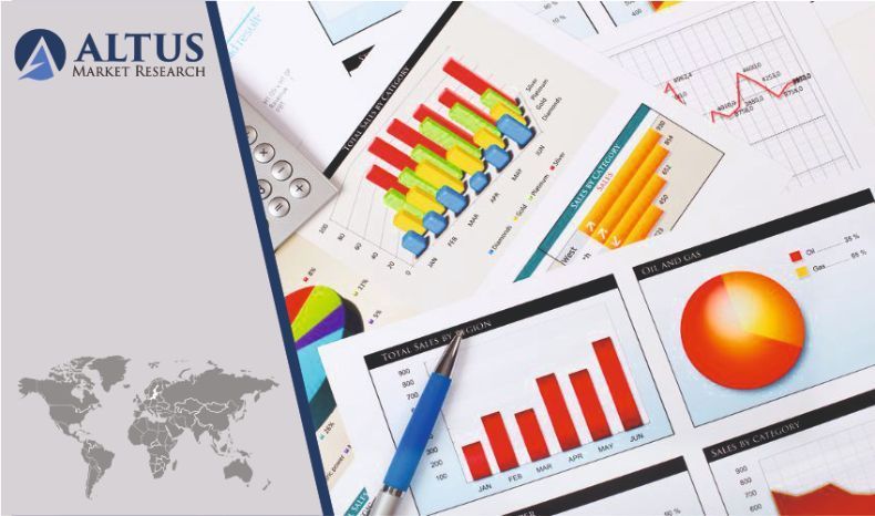 Polyimide Membrane Market Size, Global Segments, Technologies