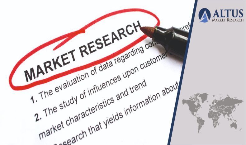 Ponatinib Drugs Market Cost Structure Study, Emerging Trends 2030