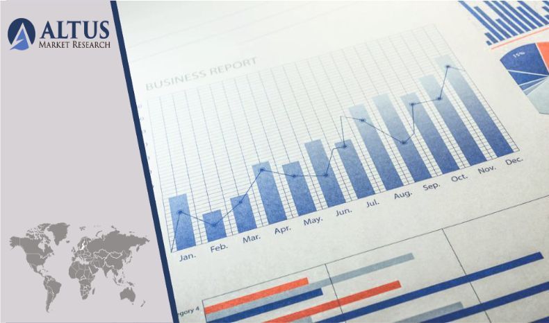 Pond Uv Clarifiers Market Report 2023-2030 