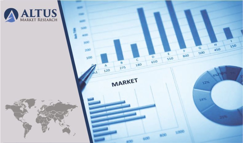 Polystyrene Capacitors Market Competitor Landscape 2030