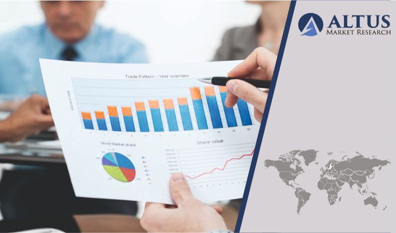 Polysulfone (Psu) Market Insights Report 2023-2030