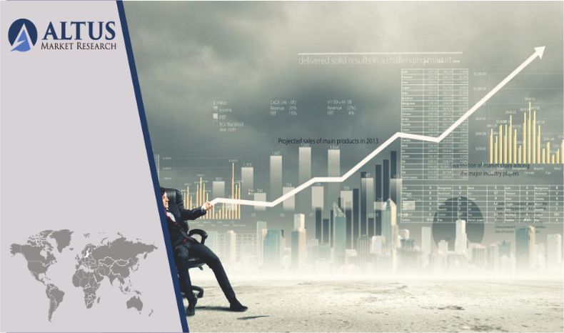 Polysulfide Sealant Market Survey and Forecast Report 2030