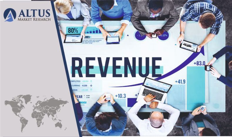 Polystyrene Sulfonic Acid Market Global Industry Analysis 2030
