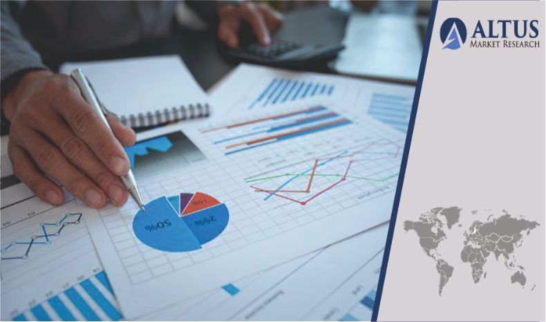 Polyurea Spray Coatings Market Growth by Swot Analysis 2030