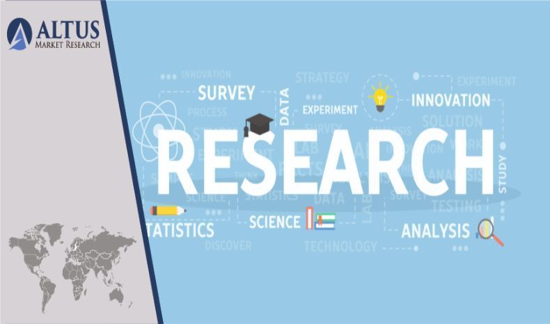 Polyimide Coatings Market Survey Report 2023-2030