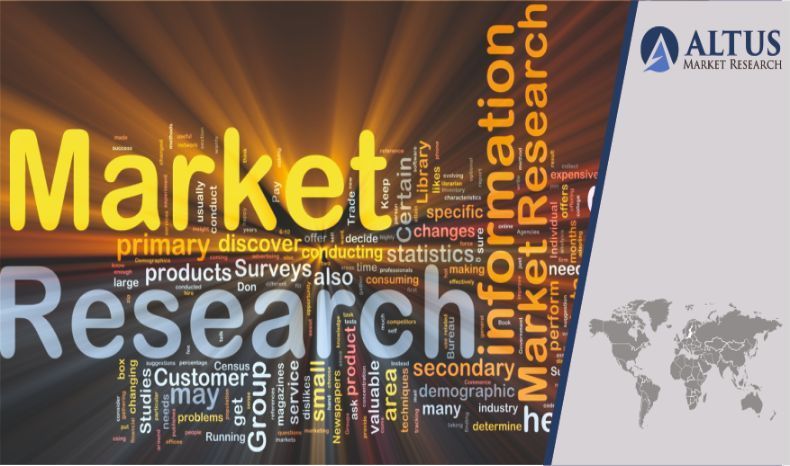 Polylactams Market: Global Industry Analysis, Growth Development