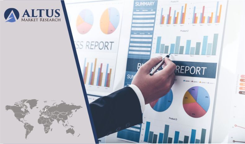 Polyimide (Pi) Market Size Over 2023-2030 : Top Countries Data 