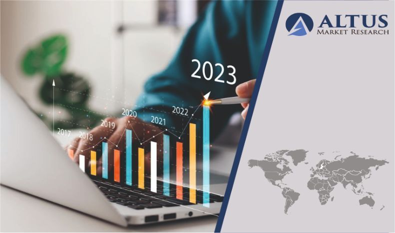Perovskites Market to Grow Appreciable Cagr 2023-2030
