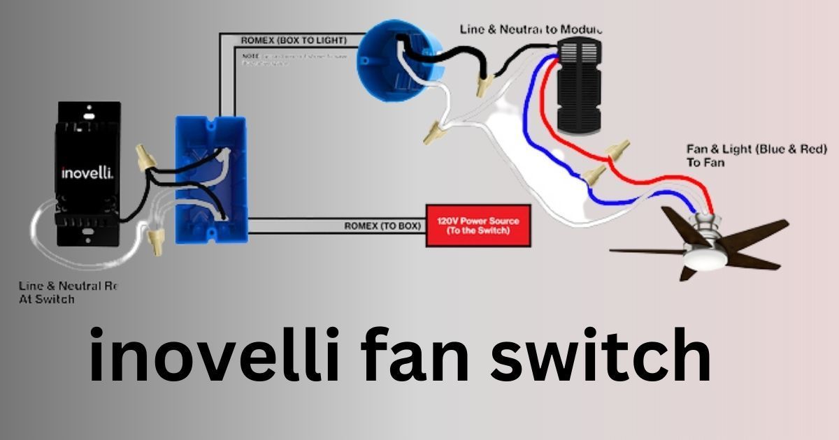 A Comprehensive Guide to Installing the Inovelli Fan Switch