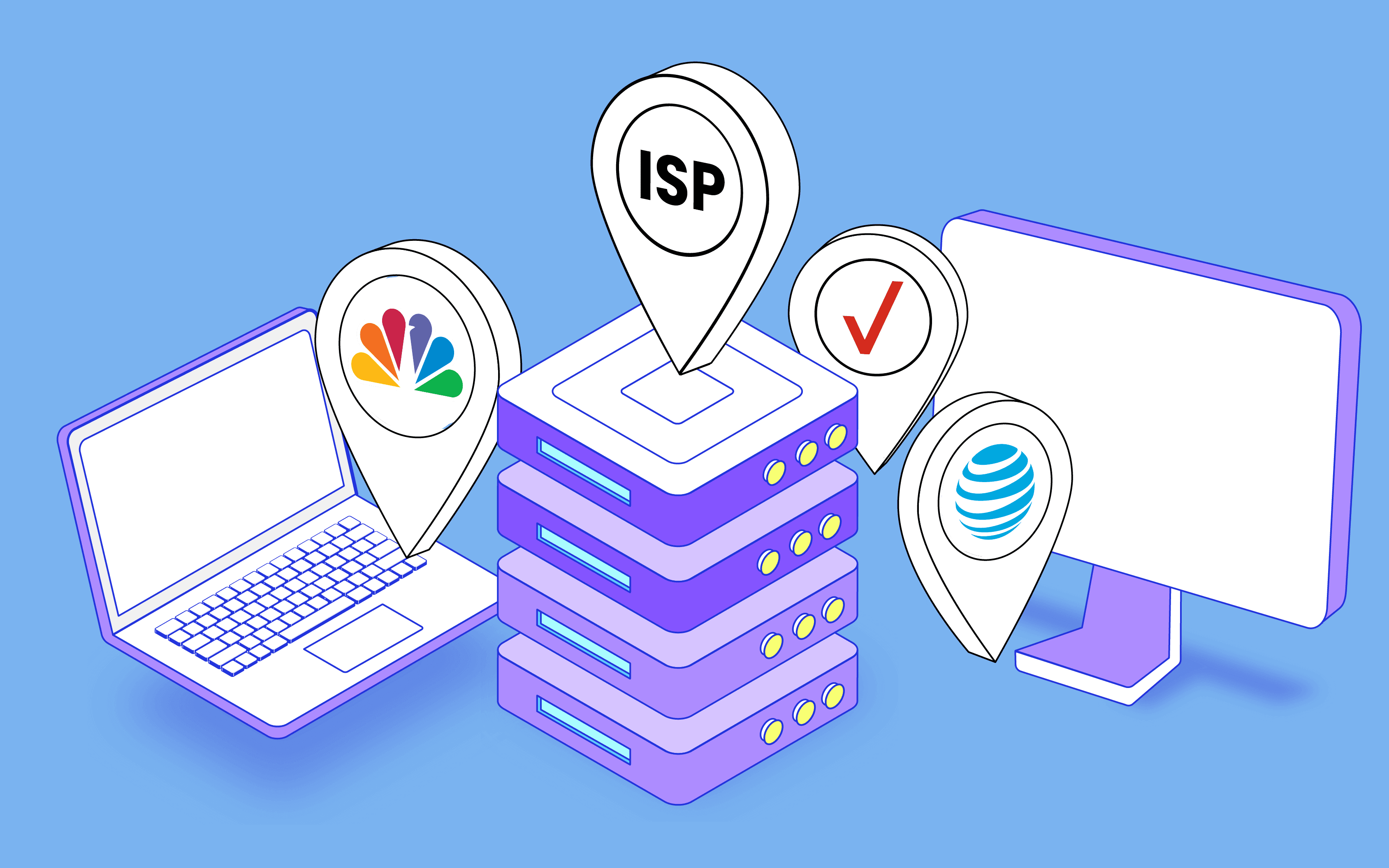 Isp Proxies Details