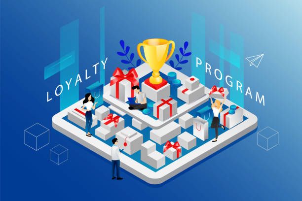 Driving Collaborative Growth with Innovative Coalition Loyalty Programs