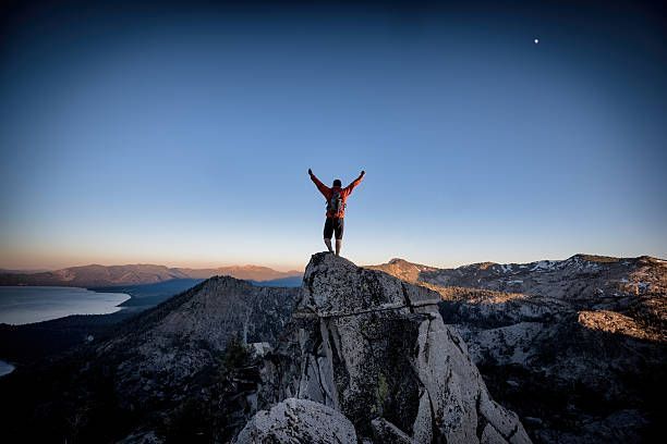 Best Motivational Quotes All the Time 