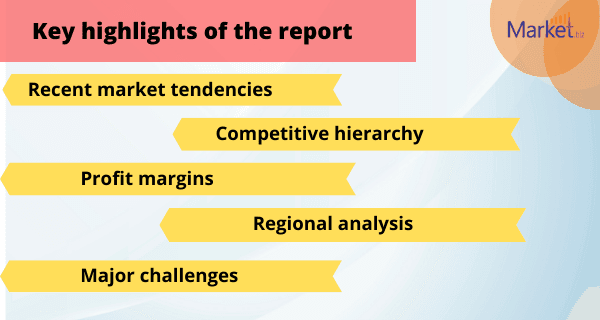 Bicycle Tire Market Structure 2023
