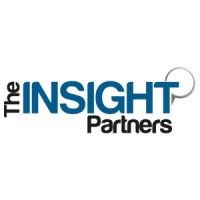 North America Surface Computing Market Analysis, Growth Trends, and Key Players Forecast to 2031
