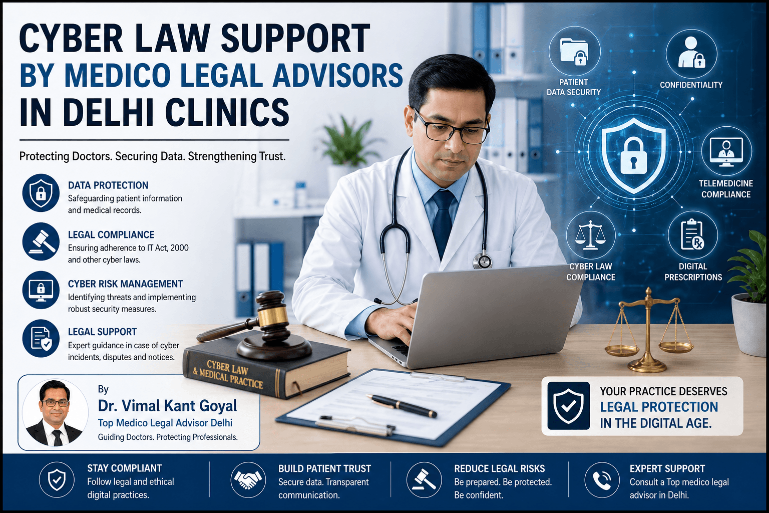 Cyber Law Support by Medico Legal Advisors in Delhi Clinics: A Complete Guide