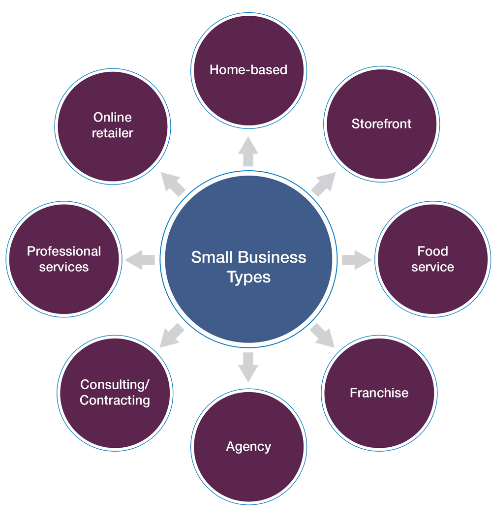 TECHNOLOGY News & Gadget Reviews | GoTrendingToday80