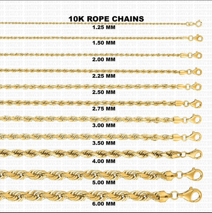 10K Solid Yellow Gold Diamond Cut Rope Chain | Certified Jewelry NYC