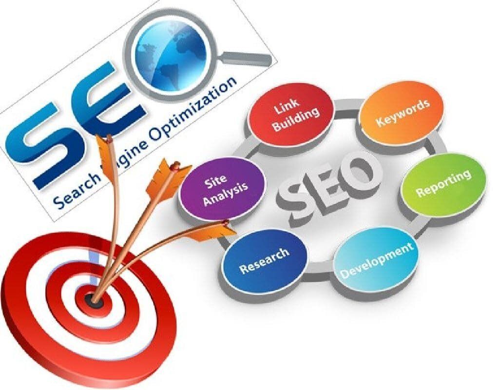 The Ultimate Guide to Choosing the Right SEO Company in London