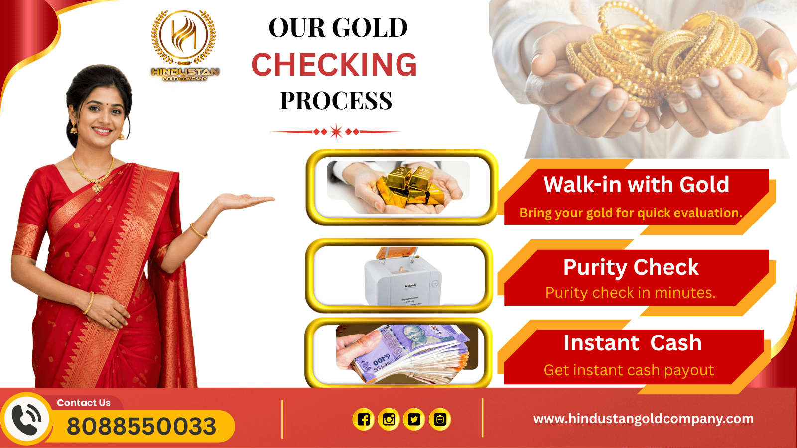 Sell Gold at Best Market Rates 