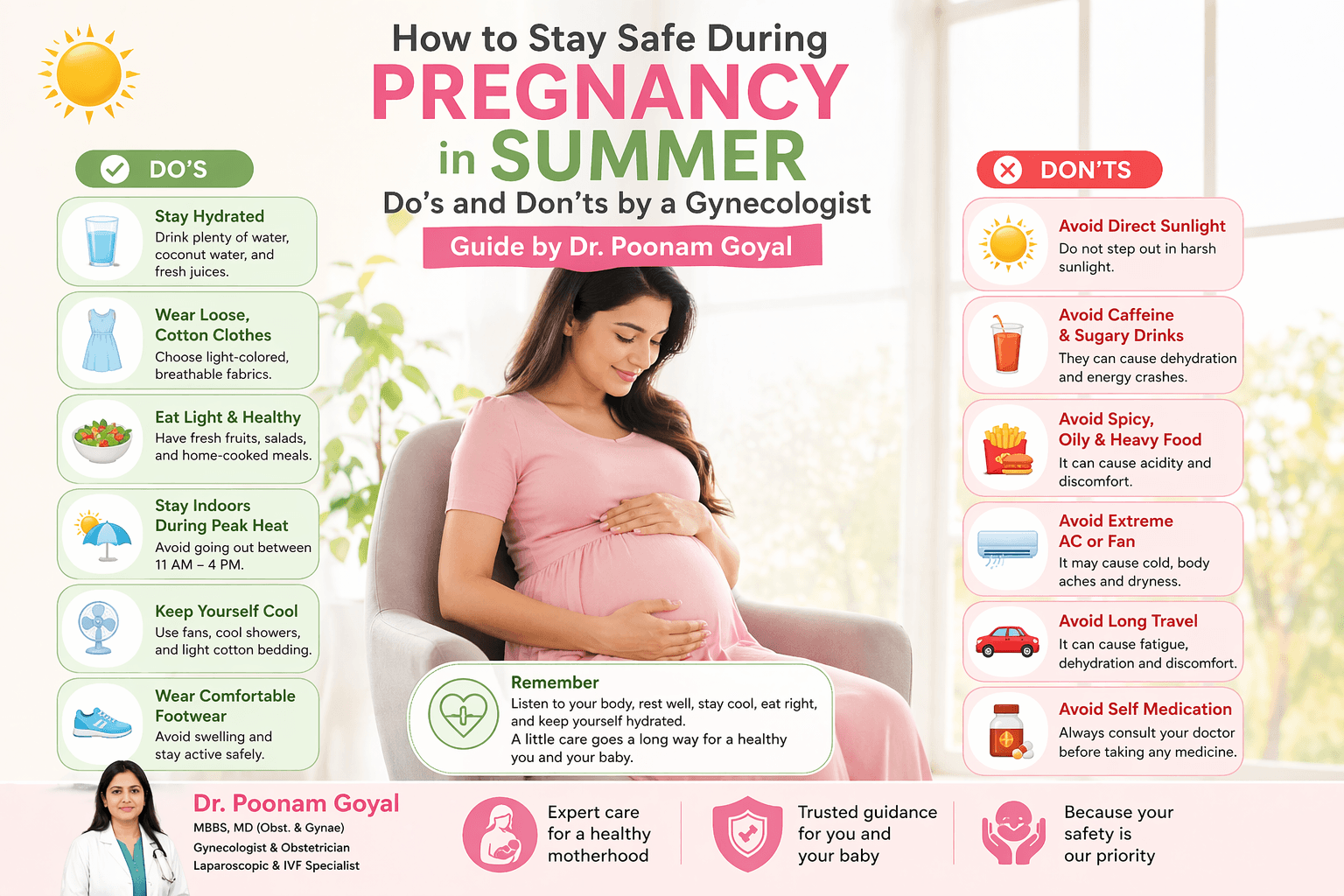 How to Stay Safe During Pregnancy in Summer: Do’s and Don’ts by a Gynecologist Guide by Dr. Poonam GoyalHow to