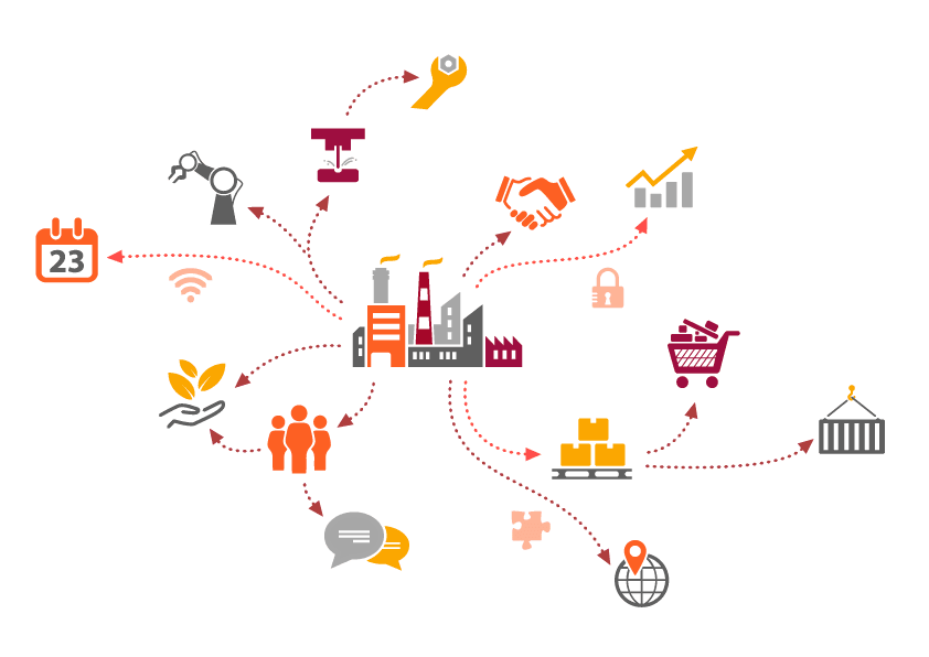 How Supply Chain Software Development Drives Operational Efficiency and Reduces Logistics Costs for Enterprise
