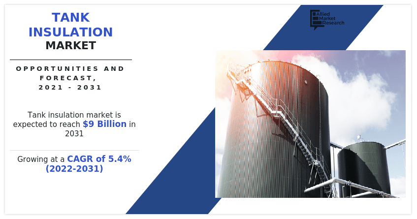 Tank Insulation Market size is expected to reach $9.0 billion by 2031