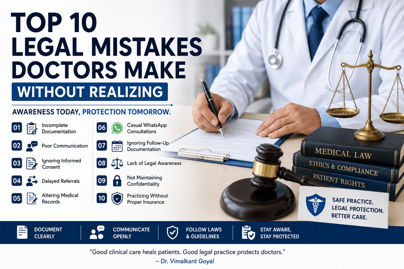 Doctor signing medical documents beside legal symbols highlighting common medico-legal mistakes and professional healthcare compliance awareness.