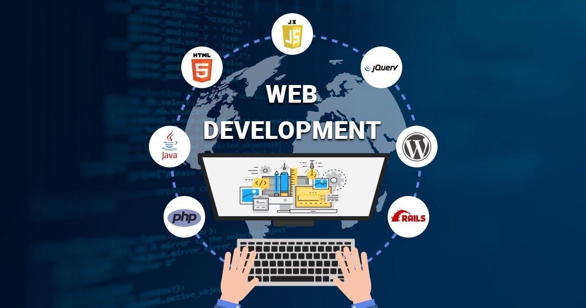 Why Investing in Website Development Services Delivers Long-Term Growth