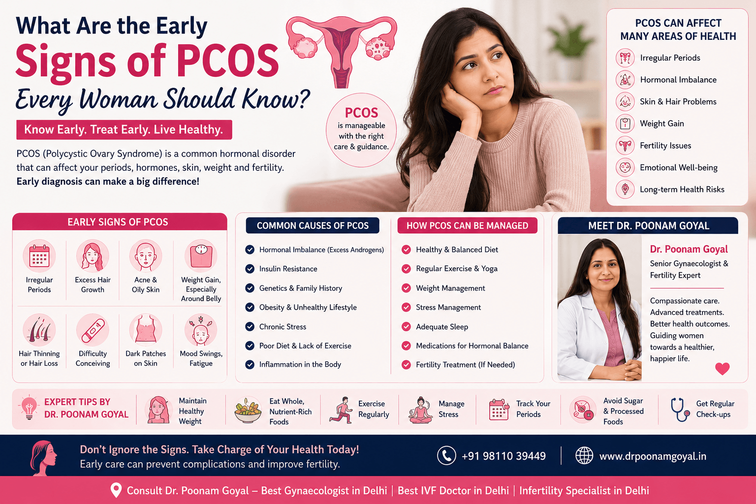 Learn early signs of PCOS every woman should know. Discover symptoms, causes, fertility risks, lifestyle tips, and expert guidance by Dr. Poonam Goya