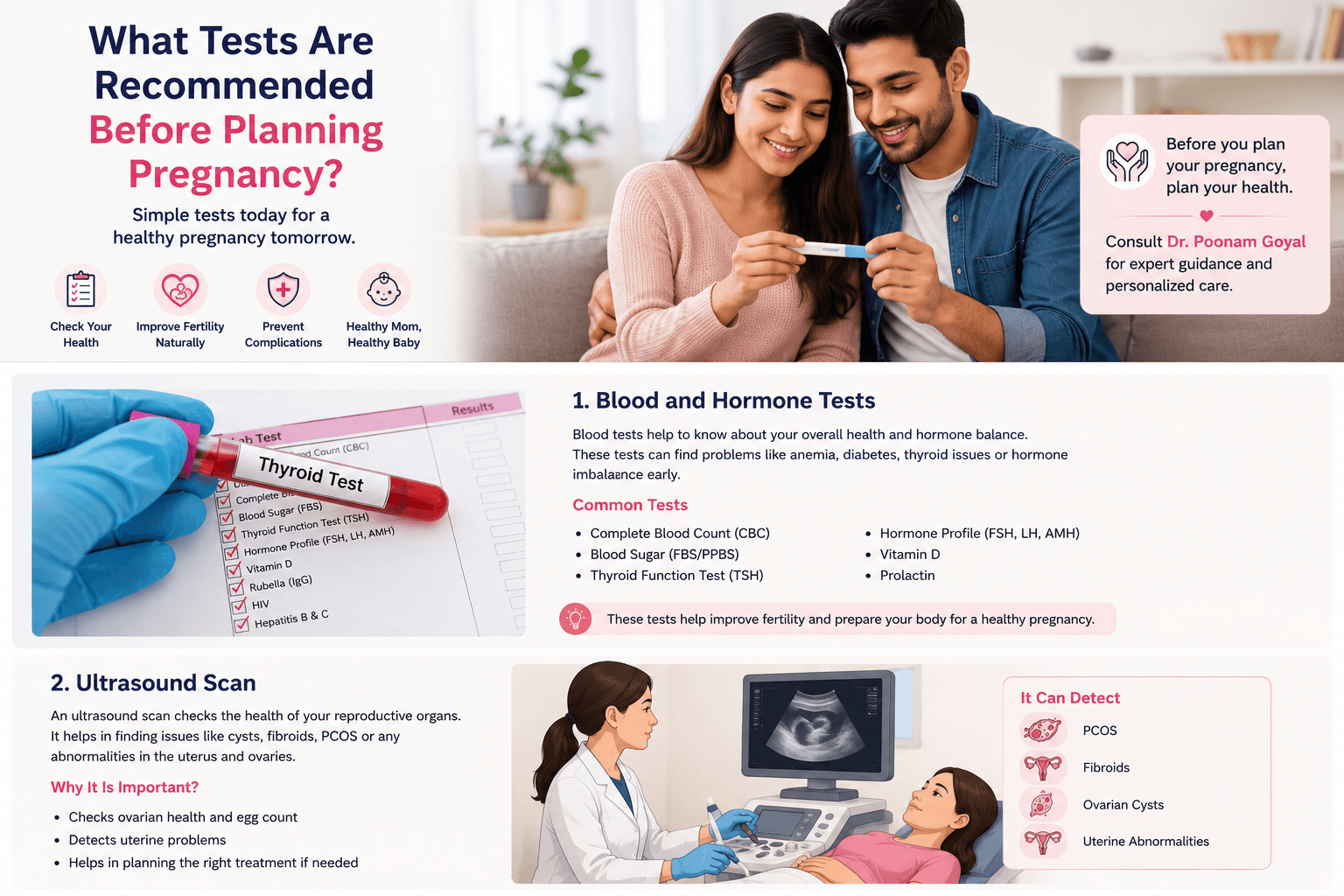 Couple planning pregnancy with hormone tests, ultrasound scan, and fertility health checkup medical infographic illustration.