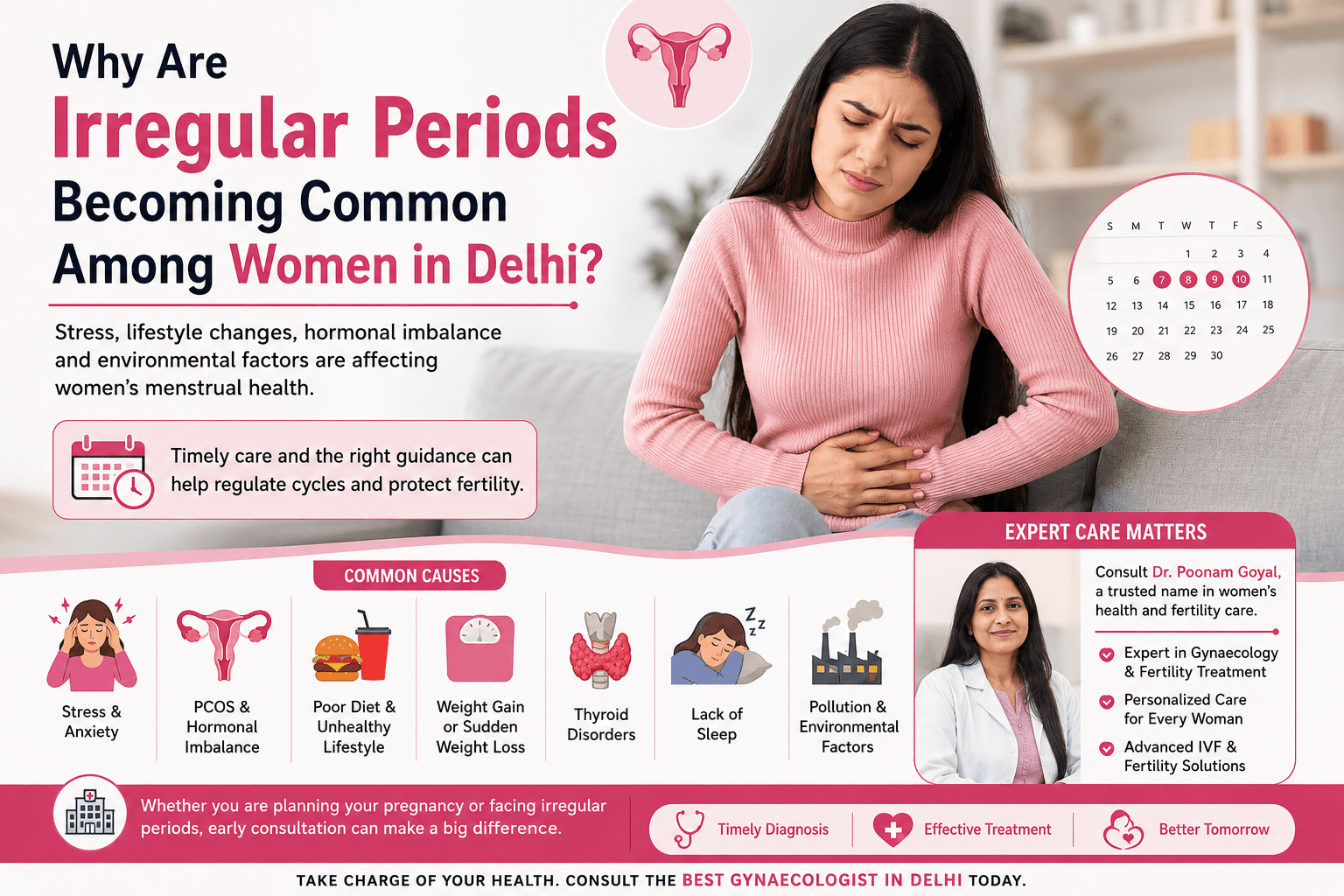 Woman experiencing irregular periods with infographic explaining causes, symptoms, hormonal imbalance, stress, and fertility health concerns