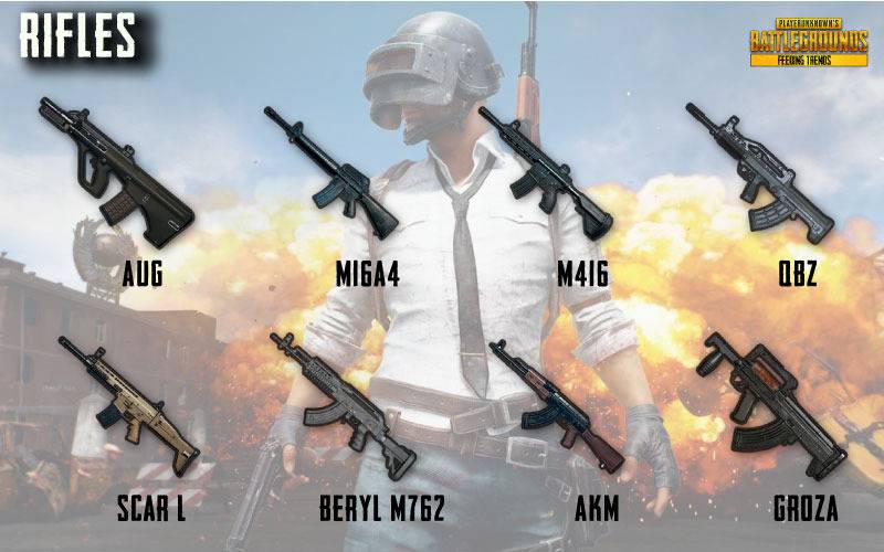 Playerunknown's Battleground, pubg, pubg mobile, pubg tricks, pubg maps, sanhok, erangel, miramar, scope, best selling game 2018, gamers point, pubg techniques, pubg experts, weapons, pubg weapons, pubg vehicles, feeding trends, trending, UMP9, Vector, S12K, AKM, AUG, Beryl M762, Groza, M16A4, M416, QBZ, SCAR-L, DP-28, M249, AWM, Kar98k, M24, Mini14, Mk14, QBU, SKS, SLR, Crossbow, pubg swag, pubg stats, pubg live, real time game, chicken dinner, nugget dinner, solo, duo, squad, FTT, Europe, Asia, Server, India, China, South Korea, Russia, Gold, Platinum, Bronze, Diamond, Silver, Level, Clan, Crew, PUBG Wallpapers, Wallpapers, Mobile Cover Images