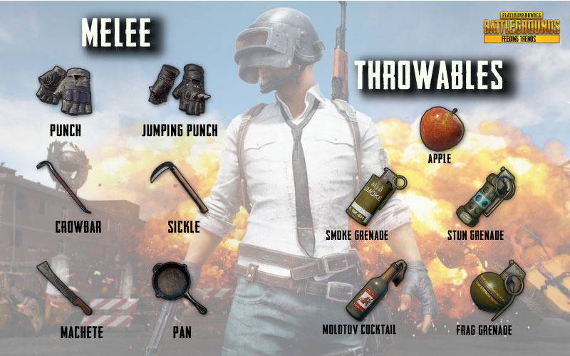 Playerunknown's Battleground, pubg, pubg mobile, pubg tricks, pubg maps, sanhok, erangel, miramar, scope, best selling game 2018, gamers point, pubg techniques, pubg experts, weapons, pubg weapons, pubg vehicles, feeding trends, trending, UMP9, Vector, S12K, AKM, AUG, Beryl M762, Groza, M16A4, M416, QBZ, SCAR-L, DP-28, M249, AWM, Kar98k, M24, Mini14, Mk14, QBU, SKS, SLR, Crossbow, pubg swag, pubg stats, pubg live, real time game, chicken dinner, nugget dinner, solo, duo, squad, FTT, Europe, Asia, Server, India, China, South Korea, Russia, Gold, Platinum, Bronze, Diamond, Silver, Level, Clan, Crew, PUBG Wallpapers, Wallpapers, Mobile Cover Images