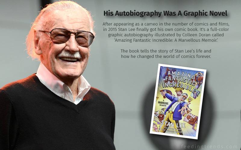 marvel studios, marvel super heroes, feeding trends, marvel articles on feeding trends, spiderman creator, iron man creator, wonder woman creator, thor creator, greatest storytelling, legend of marvel studios, xmen, magneto, dc comics, comic books, captain america, hulk, fantastic four, spiderman, ghost rider, dare devil, the incredible hulk, iron man, doctor strange time travel, avengers infinity war, captain marvel, comicon, the new mutants, spider man far from home, ant man and the wasp, stan lee, venom, the wolverine, the avengers, editor in chief marvel studios, articles on feeding trends, the logan, thanos, marvel vs dc movies, characters stolen from marvel, characters stolen from dc comics, captain America civil war, ant man, fantastic four, guardians of the galaxy, 20 century fox, sony pictures, inspirational quotes by stan lee, dead pool 2, the real stan lee, , legendary writer, editor and publisher of marvel comics, trending people, 5 facinating things you did not know about stan lee, magneto, super villain, upcoming marvel movies, dc remembers stan lee, stan lee cameo, marvel remembers stan lee, why you can never forget stan lee.