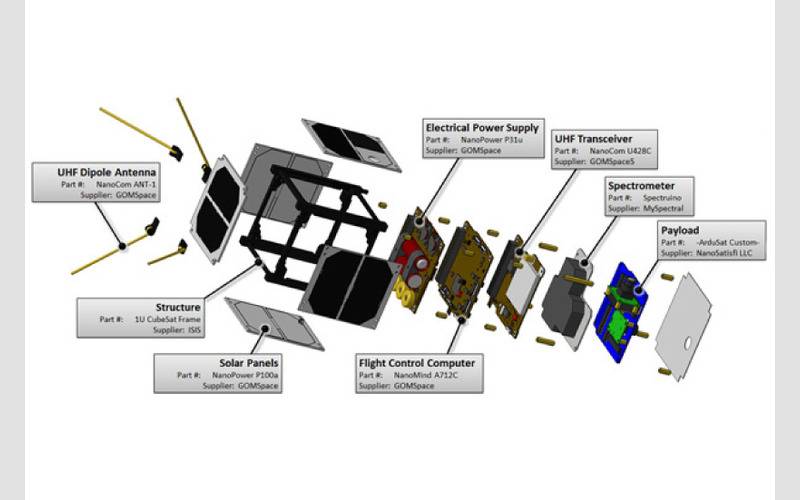 nano satellites, second Estonian satellite, space exploration latest news, latest satellite launch, latest ISRO mission, latest NASA mission, nano satellite weight, nano satellite dimensions, nano satellite size, nano satellite cost, nano satellite launch, what is nano satellite, TTU 100 satellite, TTU 100 satellite features, Tallinn Technical University projects, nano satellite india, nano satellite usa, nano satellite definition, nano satellite application, TTU 100 satellite programme, TTU 100 satellite overview, TTU 100 satellite review, feeding trends, trending now, lucknow startups