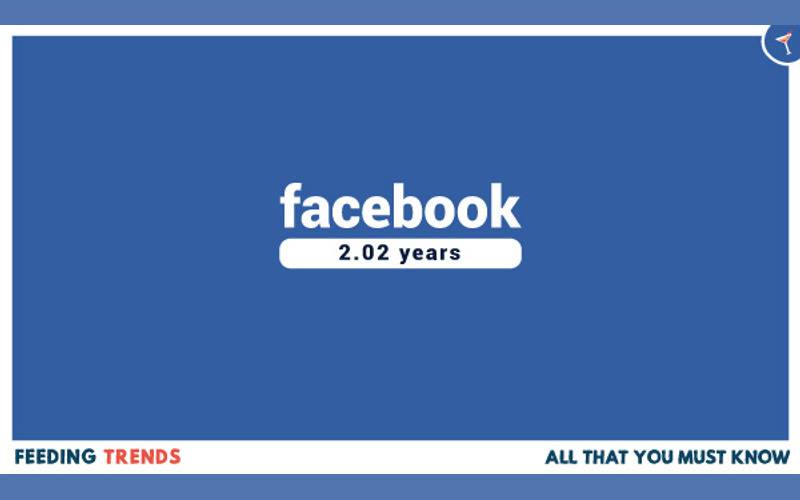 technology, business, companies, human resource management, employee working days in various big companies, employees tenures in big companies, how many years an employee works in Facebook,  how many years an employee works in twitter,  how many years an employee works in oracle,  how many years an employee works in uber,  how many years an employee works in snapchat, human resource management in big companies, average working span of employees, feeding trendTech, Techies, Top Companies, Technology, Business, Top technological companies, Organizations, Human Resources, Employees in Big companies, Why employees leave a company, Employees tenure in a company, Working tenure in Facebook, Working tenure in Google, Working tenure in Uber, Working Tenure in Oracle, Working tenure in Amazon, Working tenure in Apple, Working tenure in Twitter, Working tenure in Microsoft, Working tenure in Airbnb, Working tenure in Snapchat, Feeding trends