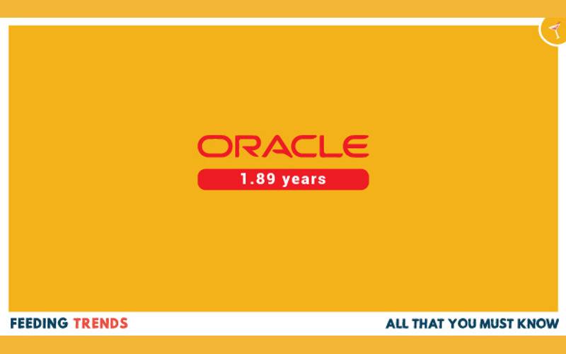 technology, business, companies, human resource management, employee working days in various big companies, employees tenures in big companies, how many years an employee works in Facebook,  how many years an employee works in twitter,  how many years an employee works in oracle,  how many years an employee works in uber,  how many years an employee works in snapchat, human resource management in big companies, average working span of employees, feeding trendTech, Techies, Top Companies, Technology, Business, Top technological companies, Organizations, Human Resources, Employees in Big companies, Why employees leave a company, Employees tenure in a company, Working tenure in Facebook, Working tenure in Google, Working tenure in Uber, Working Tenure in Oracle, Working tenure in Amazon, Working tenure in Apple, Working tenure in Twitter, Working tenure in Microsoft, Working tenure in Airbnb, Working tenure in Snapchat, Feeding trends