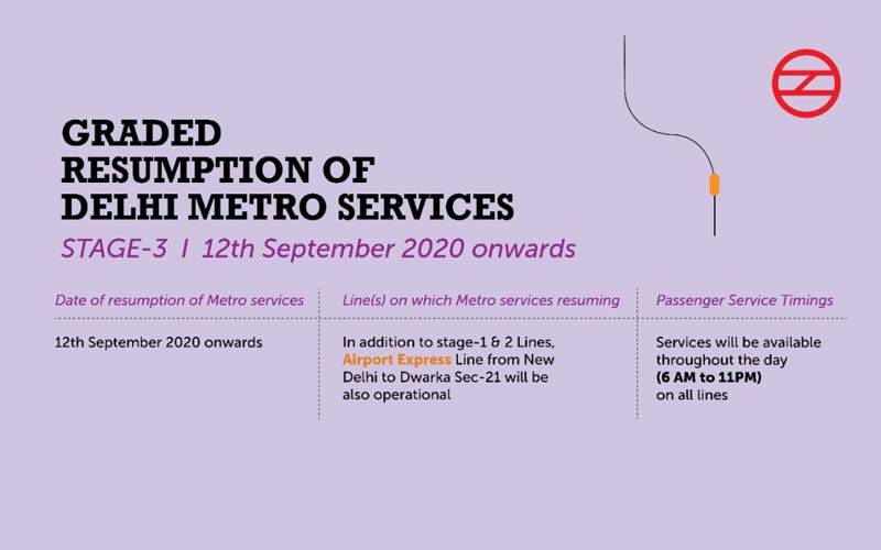 Metro train travel safety, metro travel precautions, Delhi Metro guidelines, Unlock 4 guidelines and rules for metro, Delhi Metro, Delhi Metro timings