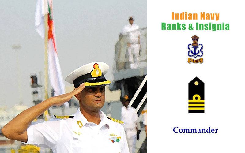 ranks in Indian navy, navy ranks, Indian navy ranks, list of navy ranks, ranks in navy with insignia, ranks and insignia, Indian navy, military ranks