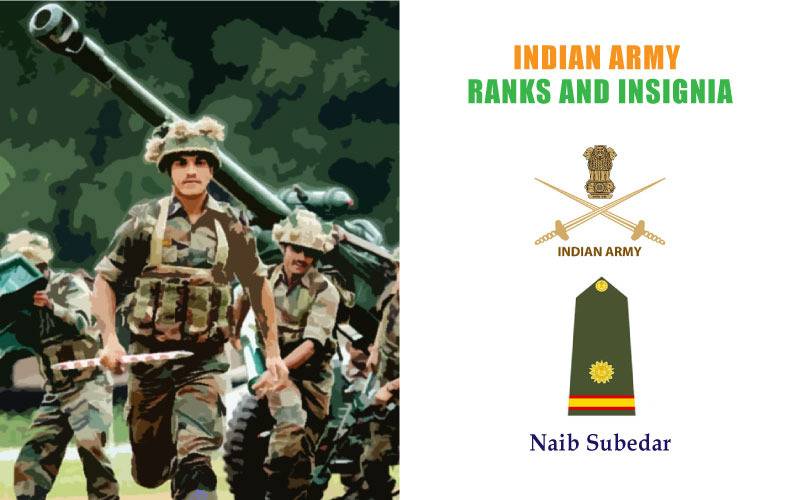 ranks in the Indian army, army ranks, Indian army ranks, list of army ranks, military ranks, ranks in the army with insignia, ranks and insignia, Indian army, commissioned officers, non-commissioned officers, junior commissioned officers