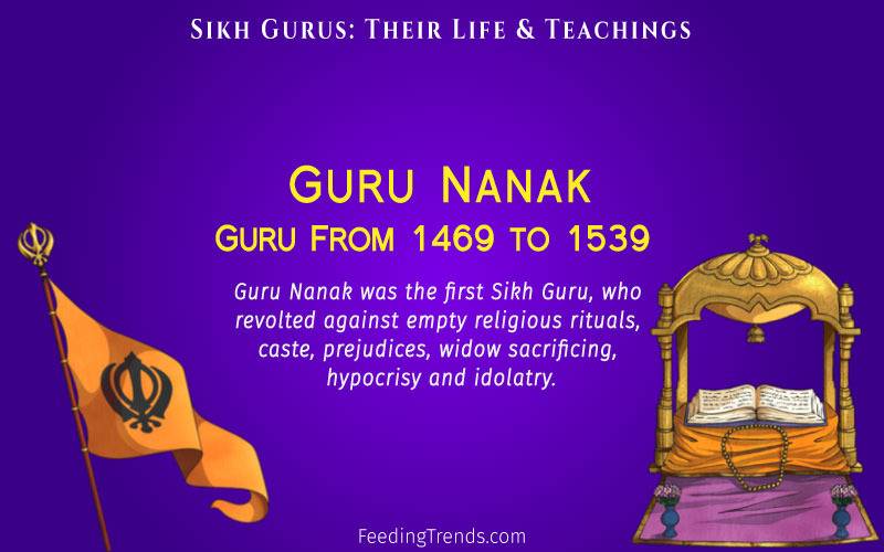 Sikh Gurus, Sikh Gurus list, Sikh Gurus names, Guru Granth Sahib, Sikh Guru history, Sikh Guru teachings, Sikhism, ten Sikh Gurus, Sikh Gurus name