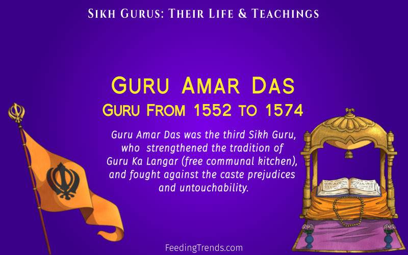 Sikh Gurus, Sikh Gurus list, Sikh Gurus names, Guru Granth Sahib, Sikh Guru history, Sikh Guru teachings, Sikhism, ten Sikh Gurus, Sikh Gurus name